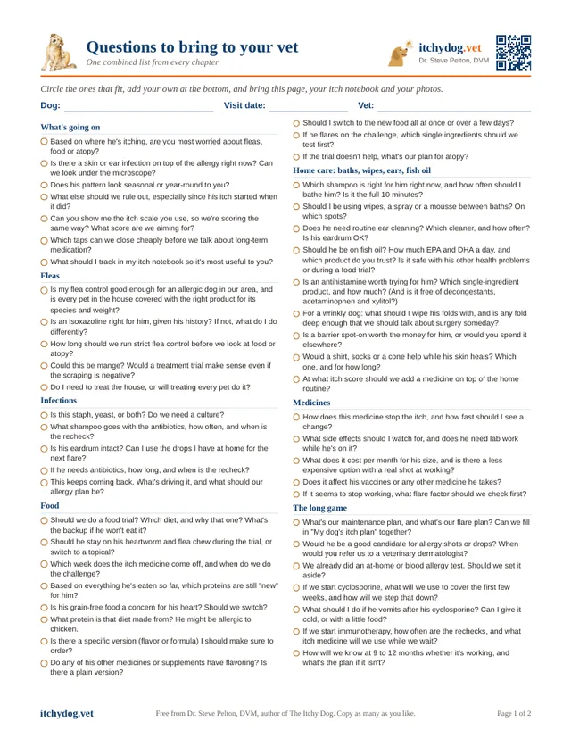 First page of Questions to bring to your vet